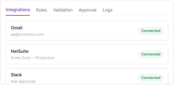 Connects to your systems integrations