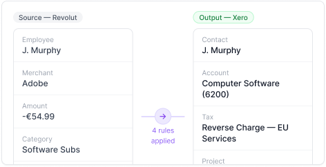 Data transformation Revolut to Xero