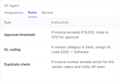AP agent rules configuration