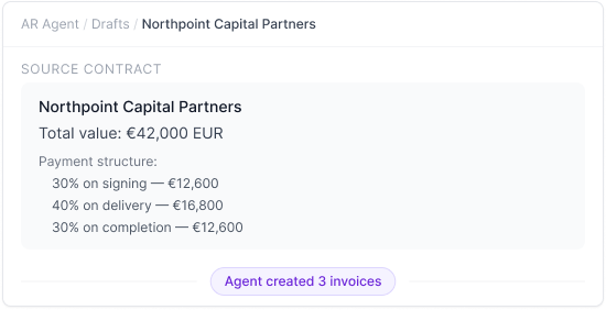 Handle complexity - contract to invoices