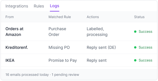 Inbox agent email logs