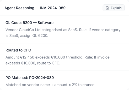 Agent reasoning explanation